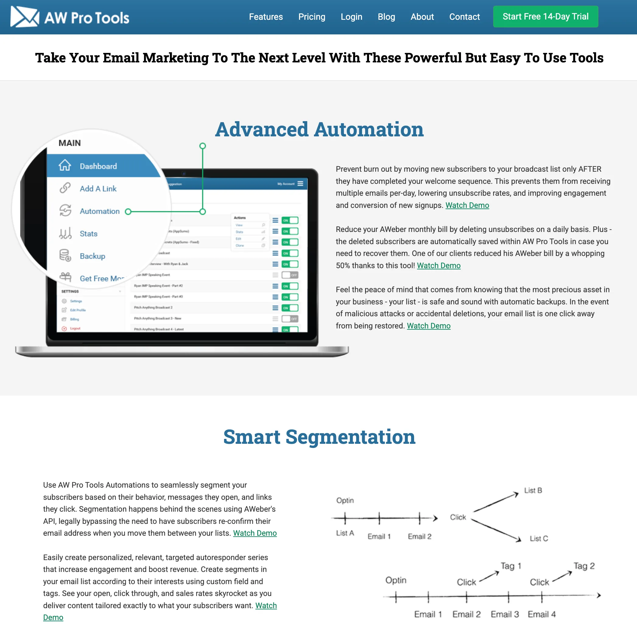The AW Pro Tools features page, showing the automation dashboard and a segmentation diagram.